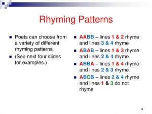 AABB Rhyme Scheme and Rhyming Pattern Examples