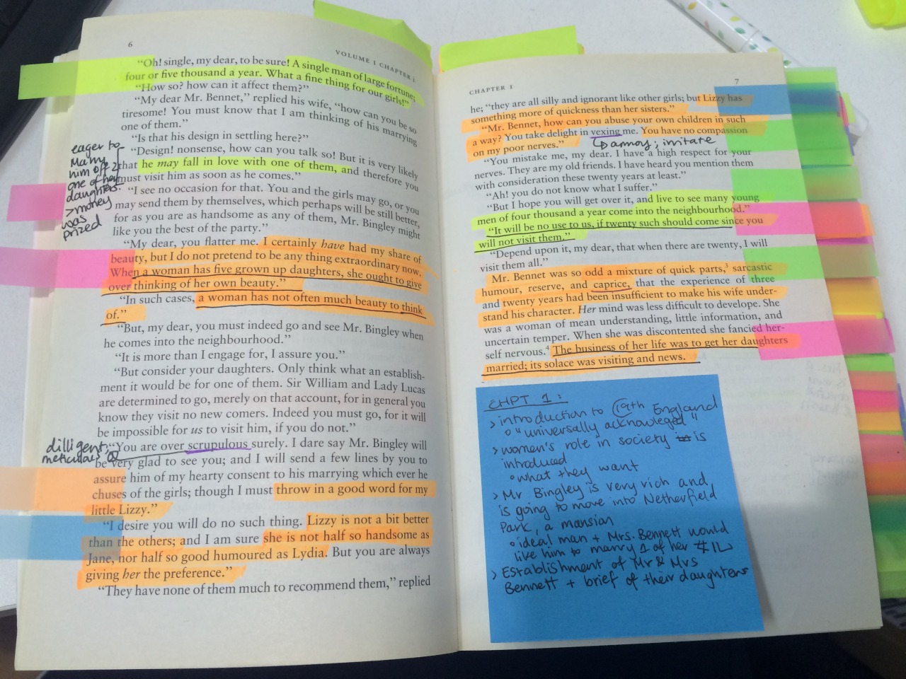 The ultimate guide to annotating books for fun - GirlsLife